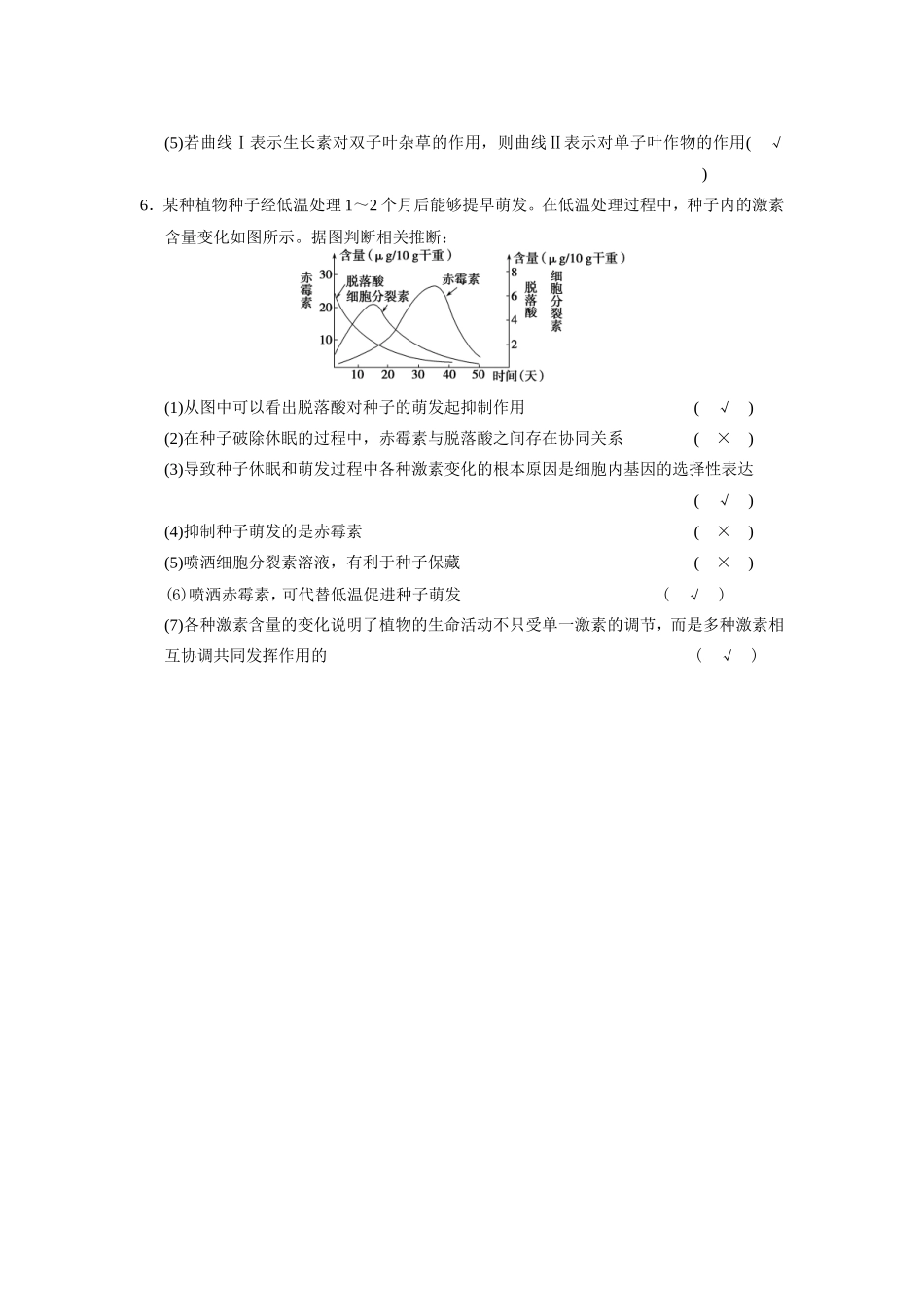 高考生物二轮 考前三个月 热点图示练五 个体稳态与调节_第3页