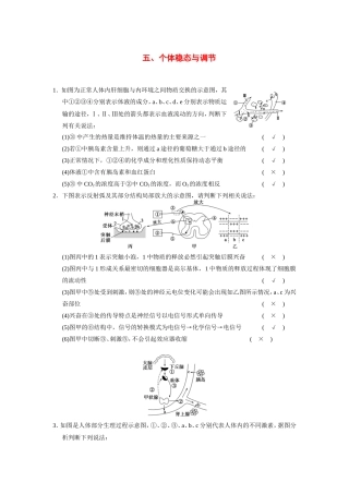 高考生物二轮 考前三个月 热点图示练五 个体稳态与调节