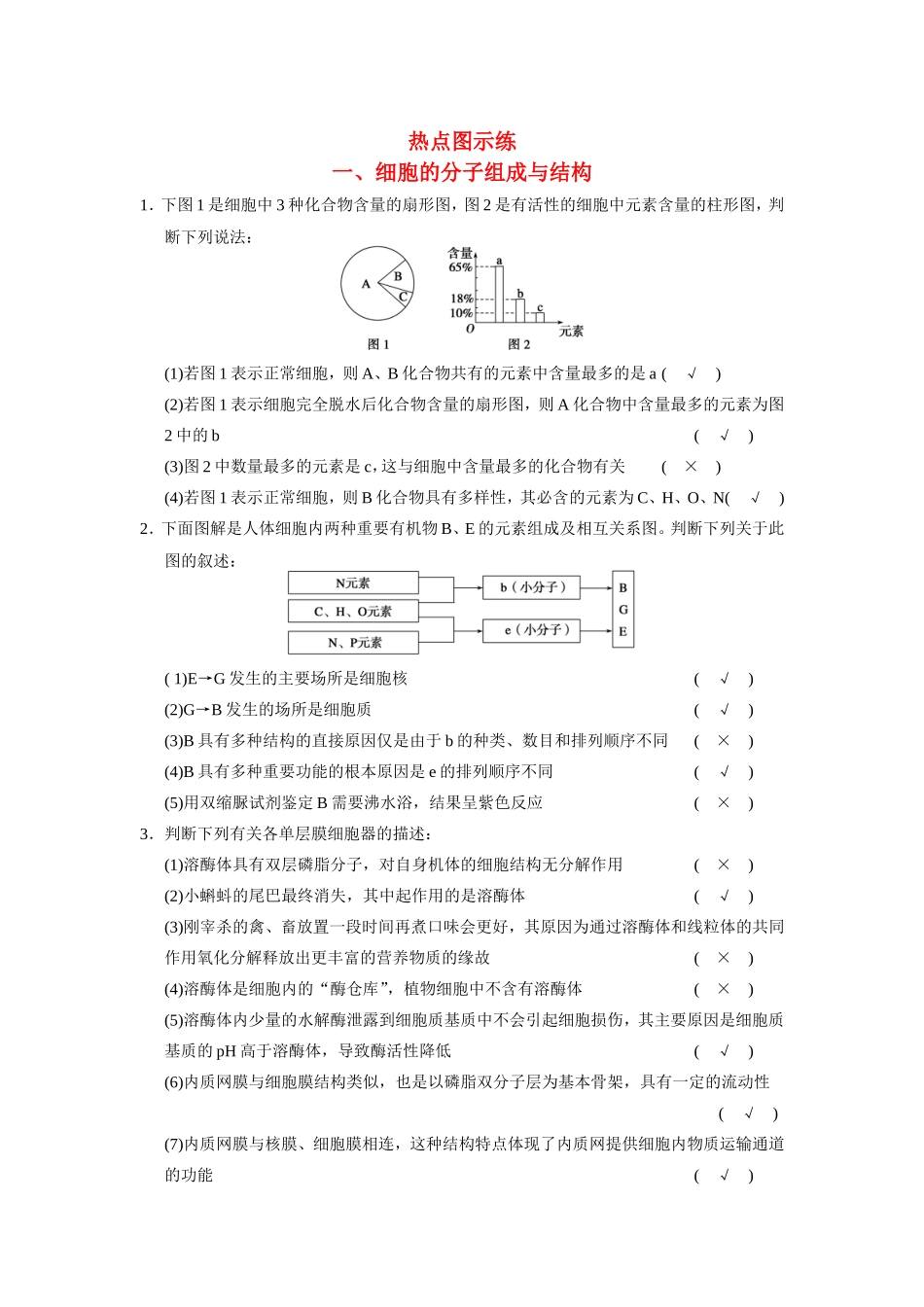 高考生物二轮 考前三个月 热点图示练一 细胞的分子组成与结构_第1页