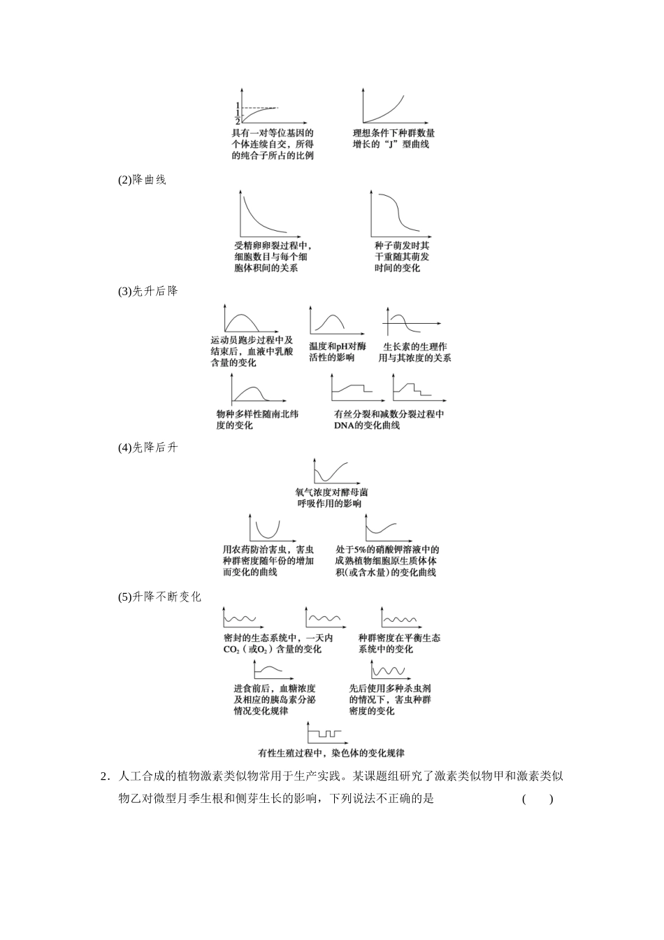 高考生物二轮 考前三个月 题型二 坐标曲线类解题模板练_第2页