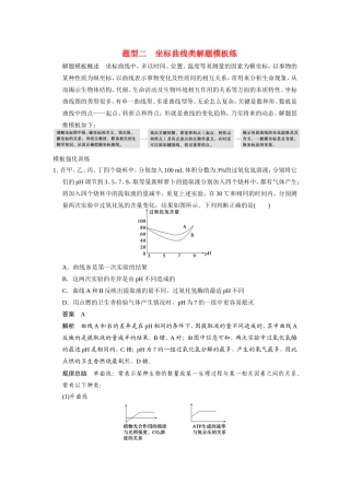 高考生物二轮 考前三个月 题型二 坐标曲线类解题模板练