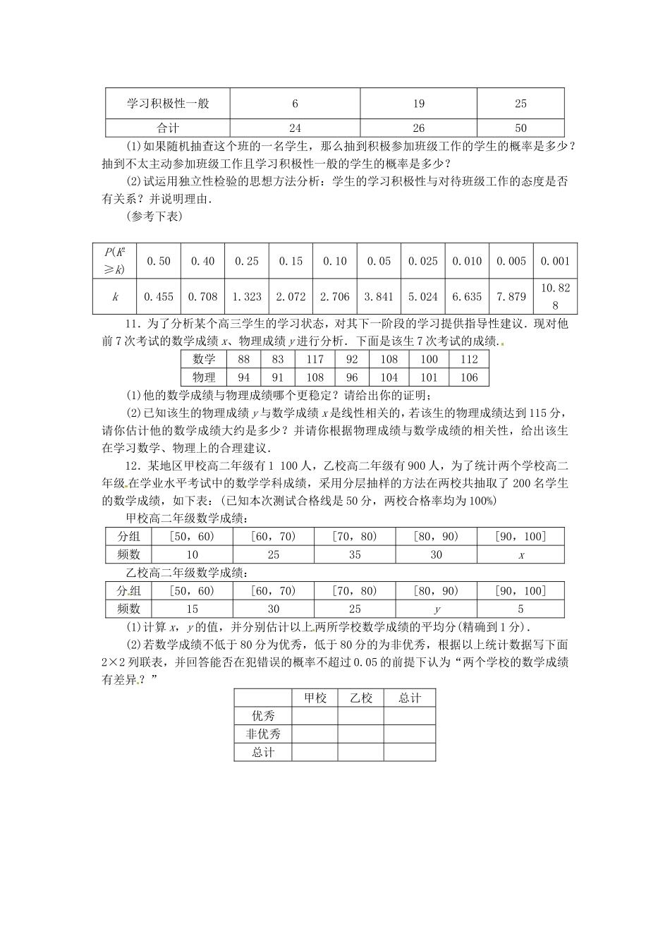 高考数学 变量间的相关关系、统计案例课后作业 文 新人教A版_第3页