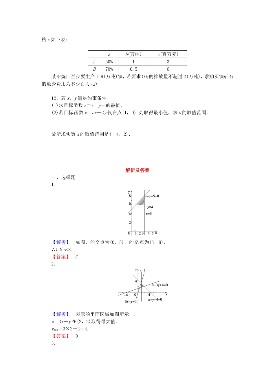 高考数学 二元一次不等式(组)与简单的线性规划问题课后作业 文 新人教A版_第2页