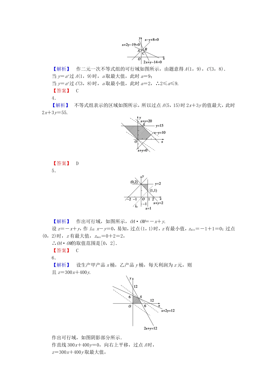 高考数学 二元一次不等式(组)与简单的线性规划问题课后作业 文 新人教A版_第3页