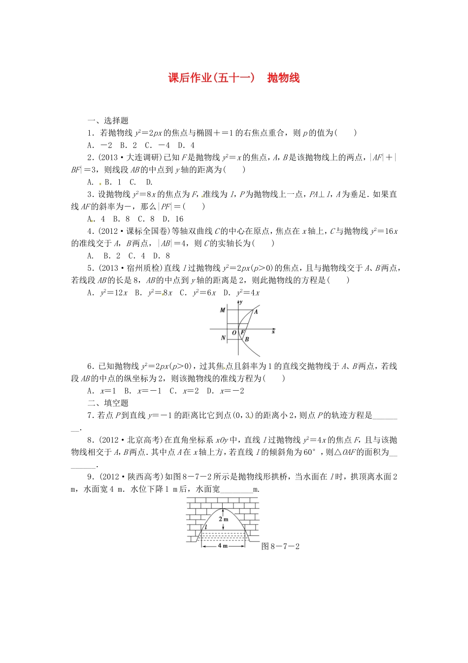 高考数学 抛物线课后作业 文 新人教A版_第1页