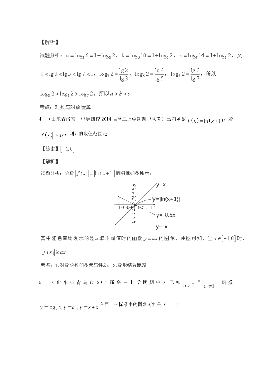 高三数学 名校试题分省分项汇编 专题02 函数理含解析_第2页