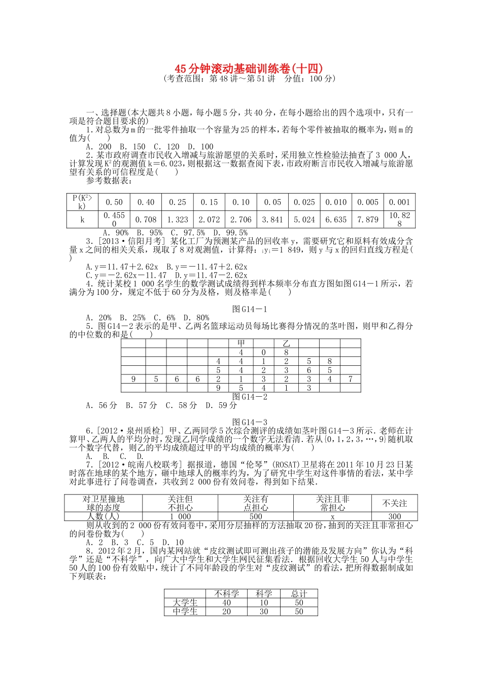 高考数学一轮复习方案 滚动基础训练卷（14） 文 （含解析）_第1页