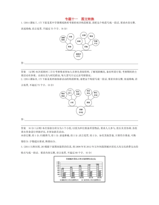 高考语文一轮复习试题分类汇编 专题十一 图文转换-人教版高三语文试题