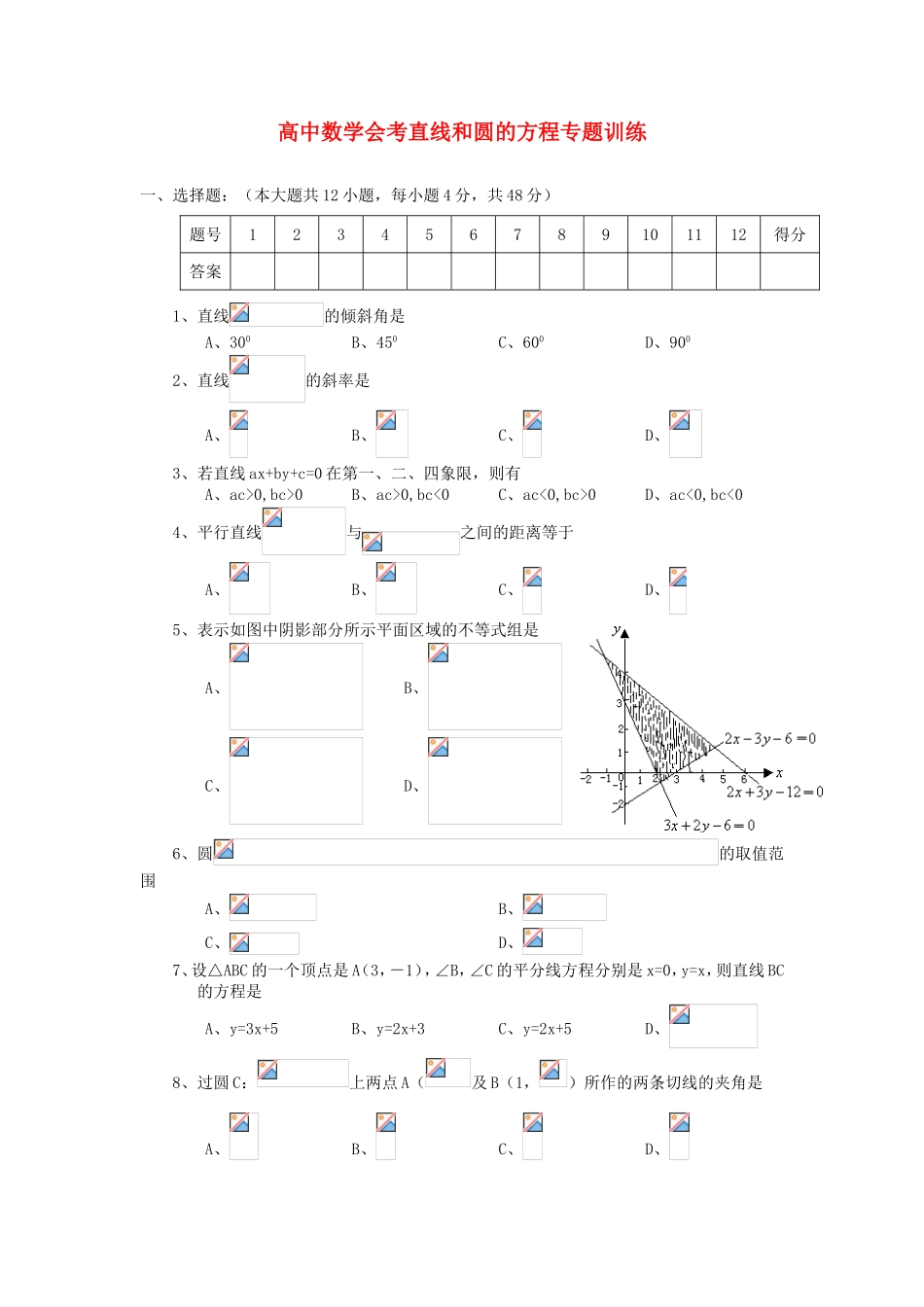 年高考数学总复习 直线和圆的方程会考专题专练_第1页