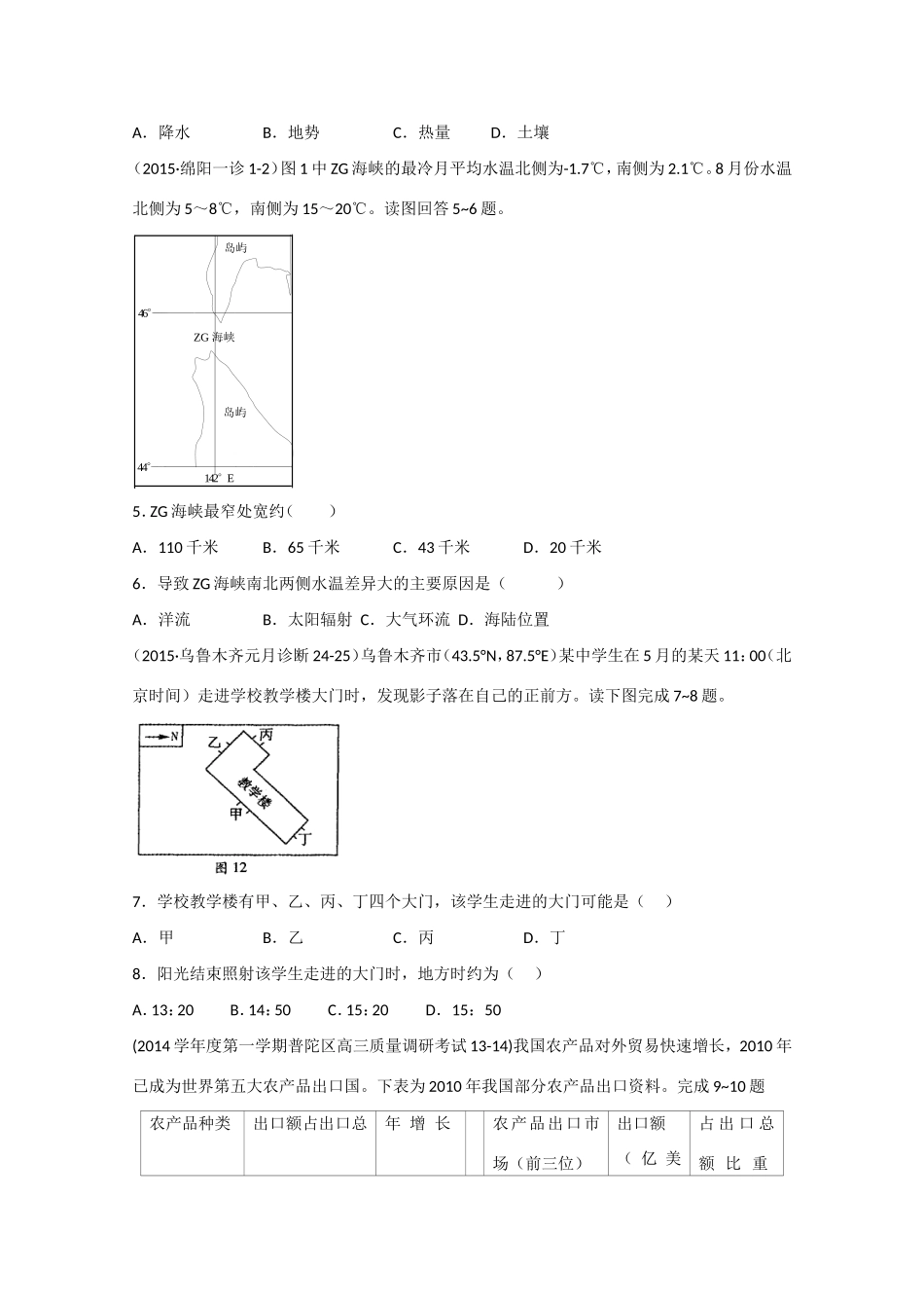 山东卷2015年高考文综地理部分仿真模拟卷一试题含解析新人教版_第2页