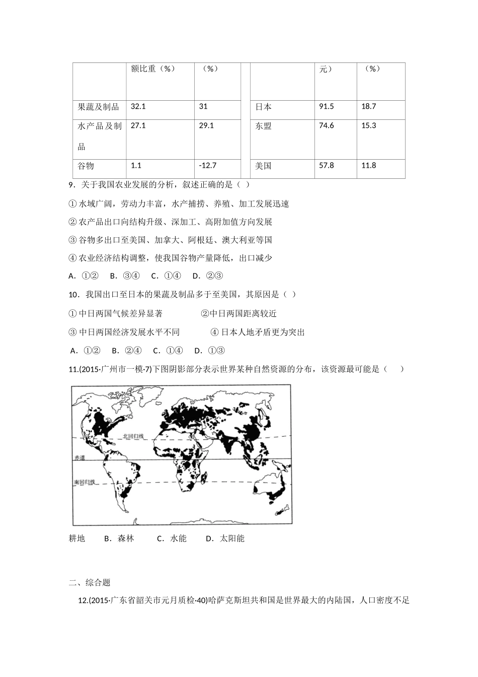 山东卷2015年高考文综地理部分仿真模拟卷一试题含解析新人教版_第3页