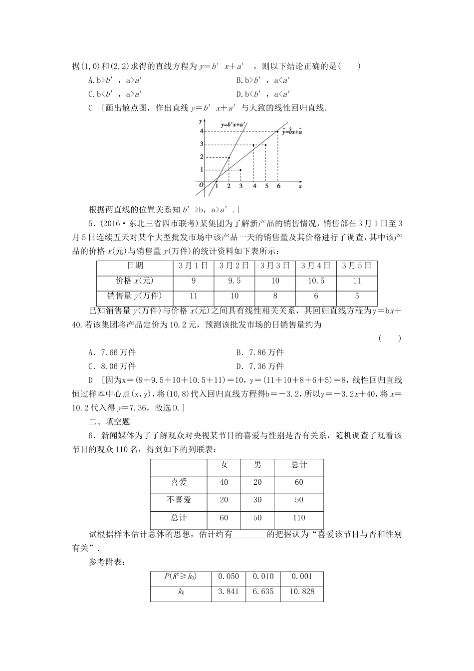 高考数学二轮专题复习与策略 第1部分 专题3 概率与统计 突破点8 回归分析、独立性检验专题限时集训 理-人教版高三数学试题_第2页