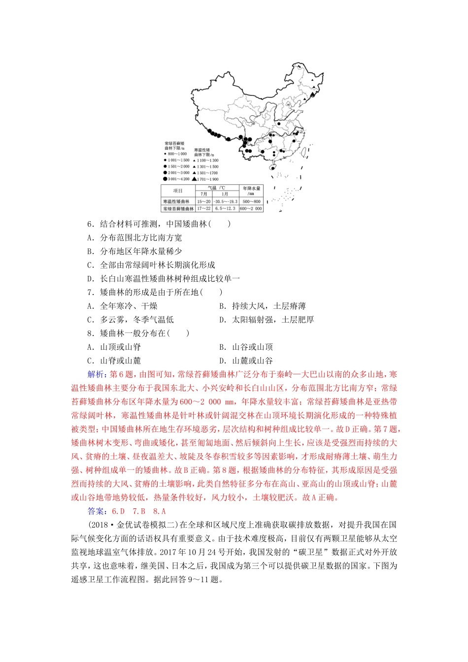 高考地理二轮复习 第二部分 专题一 突破高考地理选择题 专题强化练（十四）突破高考11道选择题-人教版高三地理试题_第3页