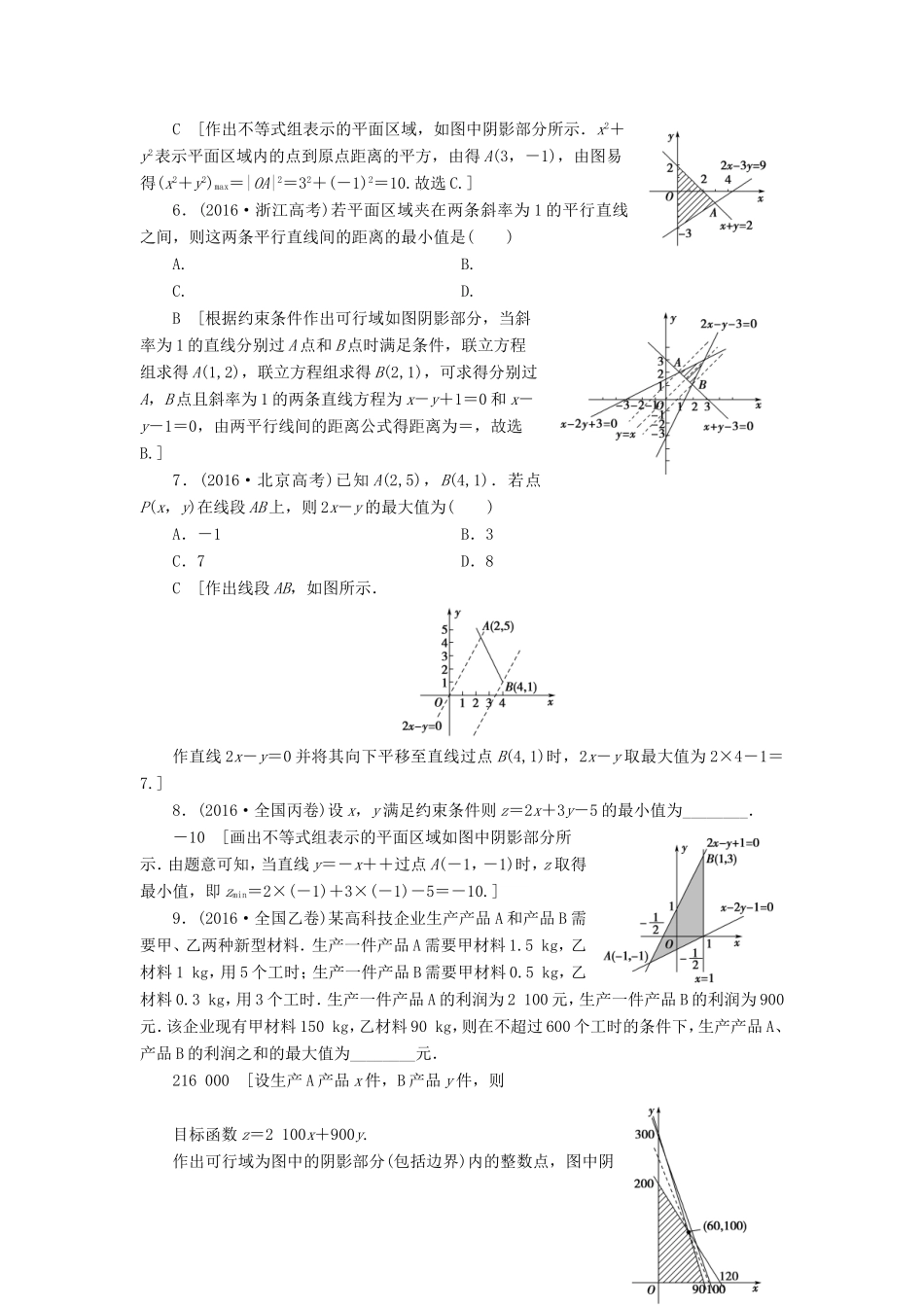 高考数学二轮专题复习与策略 第2部分 必考补充专题 突破点20 不等式与线性规划专题限时集训 理-人教版高三数学试题_第2页