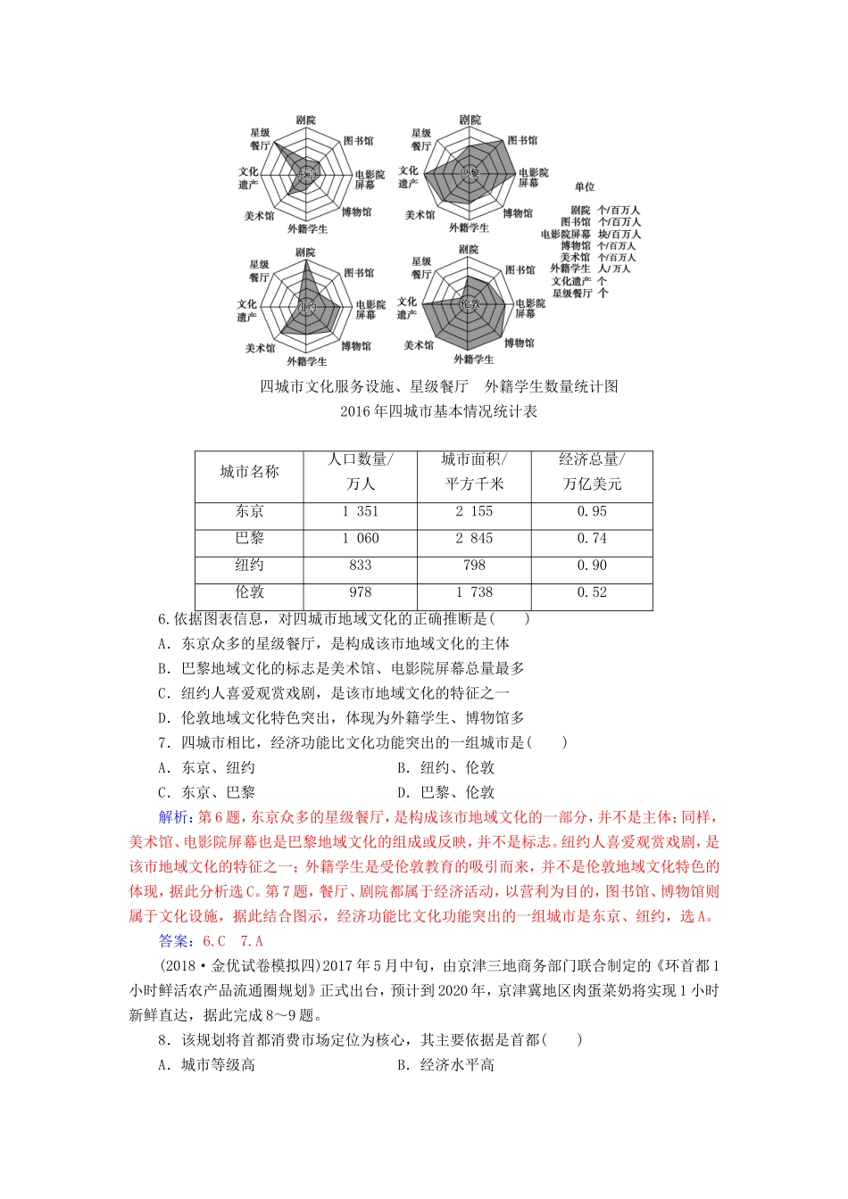 高考地理二轮复习 第一部分 专题三 人类活动 专题强化练（九）城市发展与交通布局-人教版高三地理试题_第3页