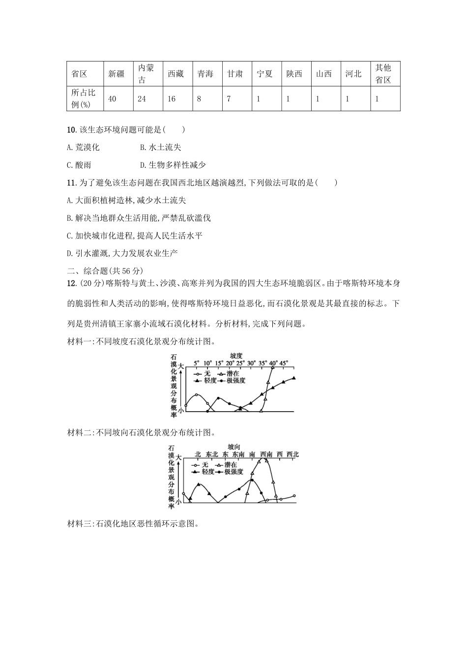高考地理二轮复习精练 专题升级训练十五 区域生态、资源的可持续发展_第3页