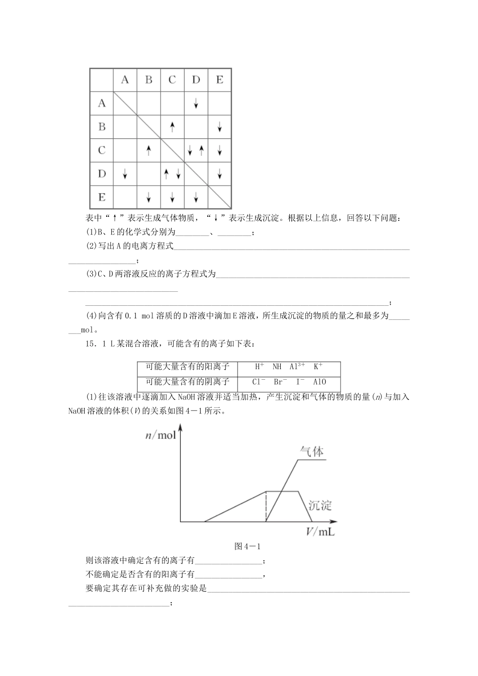 高考化学二轮复习 专题限时集训（四）专题四 离子反应配套作业（解析版）_第3页