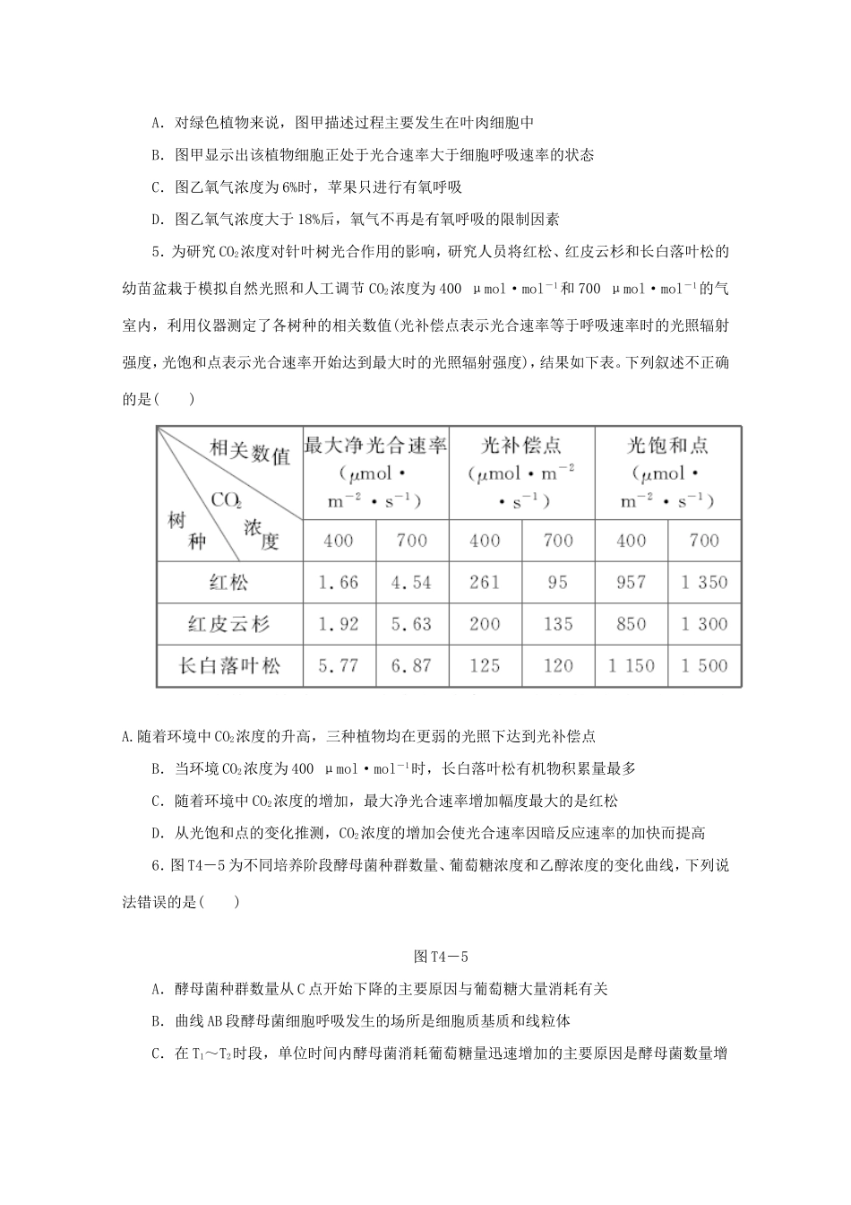 高考生物二轮复习专题限时集训(四)A 专题四 两个重要的生理作用配套作业（解析版）_第2页