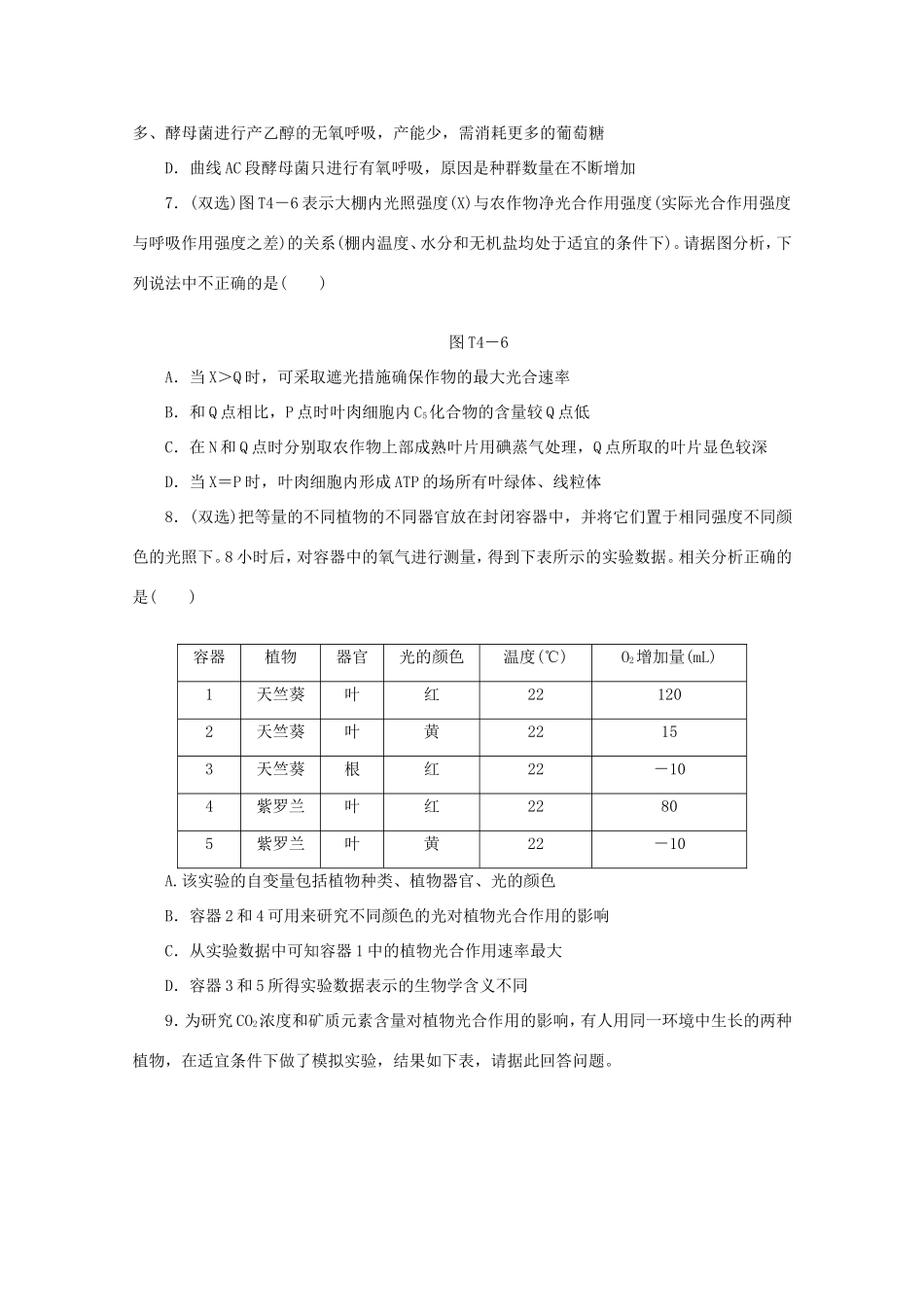 高考生物二轮复习专题限时集训(四)A 专题四 两个重要的生理作用配套作业（解析版）_第3页