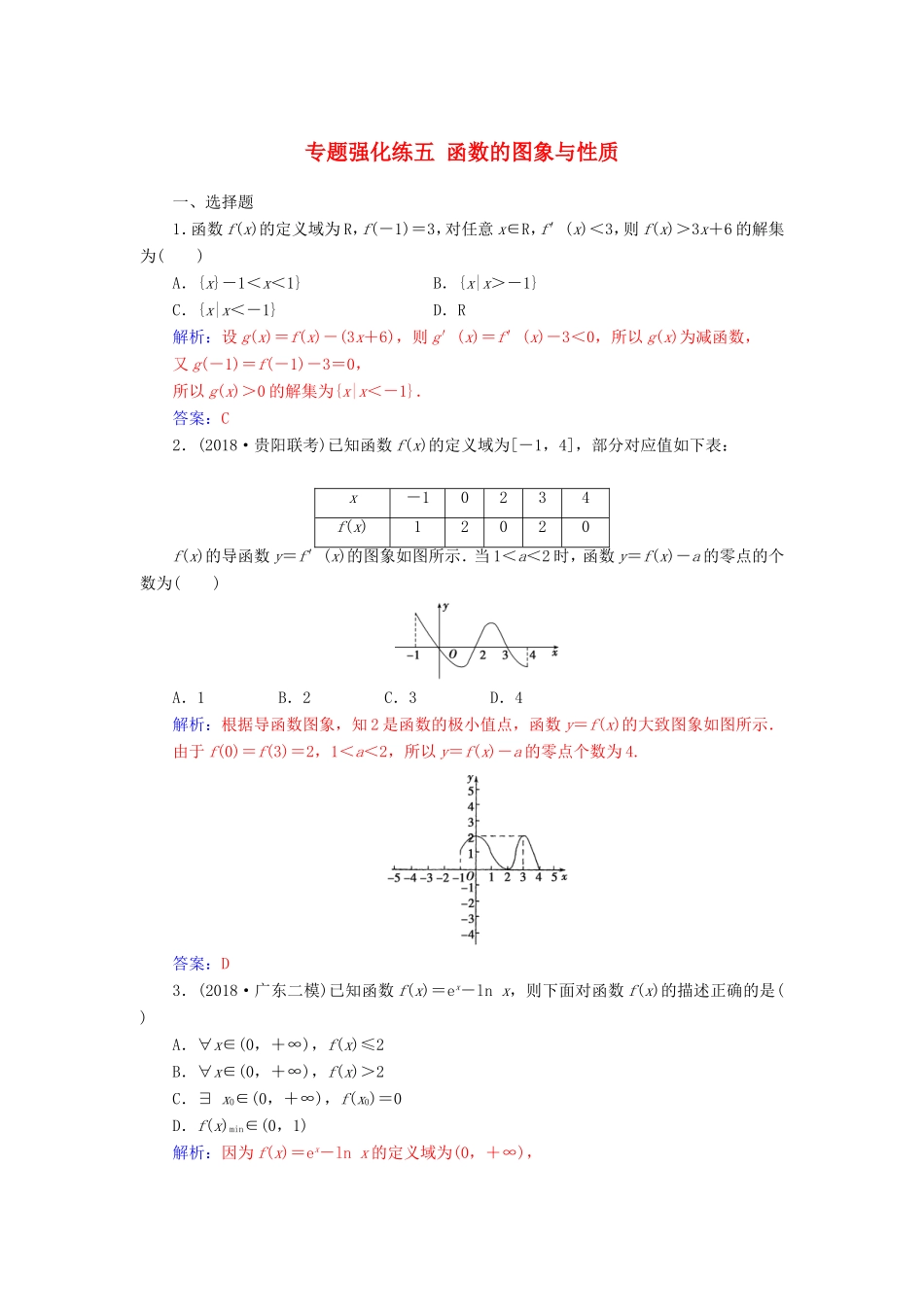 高考数学二轮复习 第二部分 专题一 函数与导数 专题强化练五 导数的综合应用 文-人教版高三数学试题_第1页