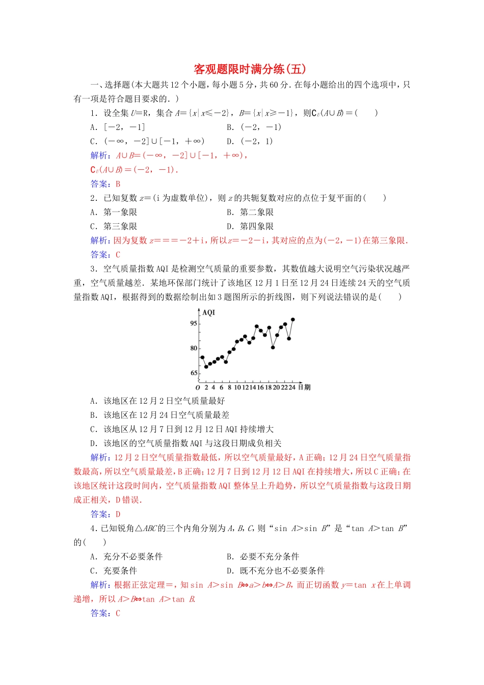 高考数学二轮复习 客观题限时满分练（五）理-人教版高三数学试题_第1页