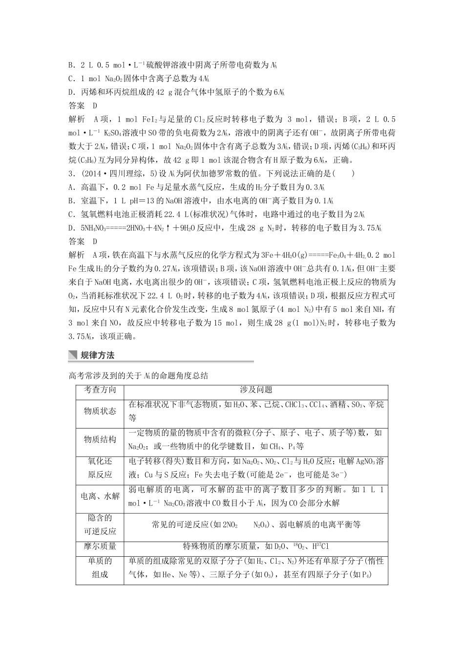 高考化学二轮复习 考前三个月 第一部分 专题1常用化学计量 化学基本概念2_第2页