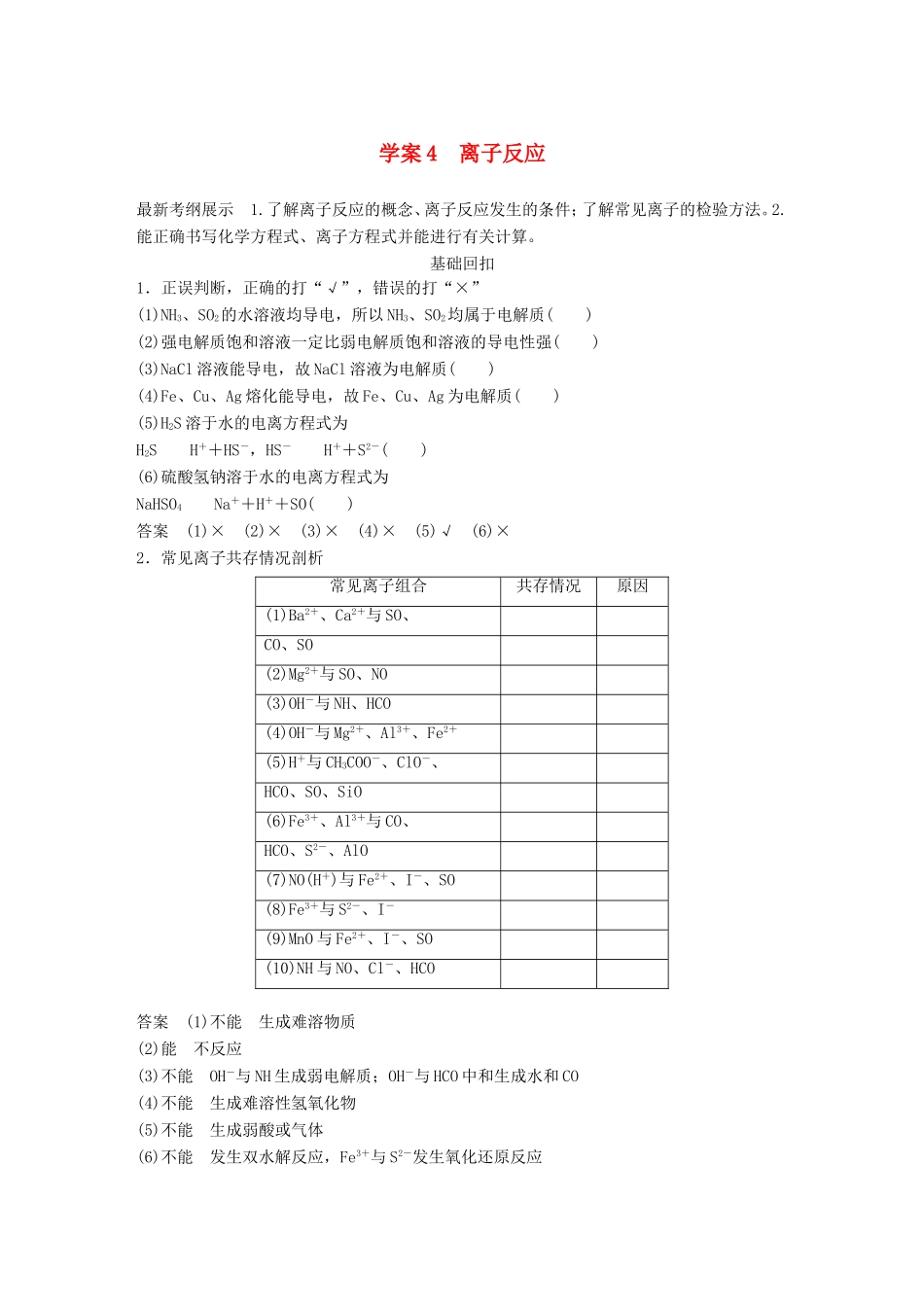 高考化学二轮复习 考前三个月 第一部分 专题2 两类重要的无机反应4_第1页