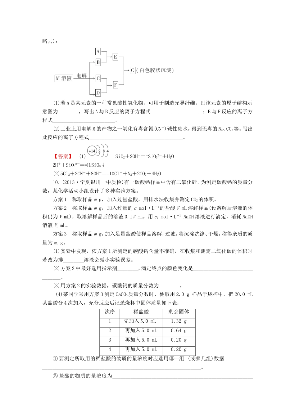 高考化学一轮复习能力拔高 第16讲《无机非金属材料的主角 硅》_第3页