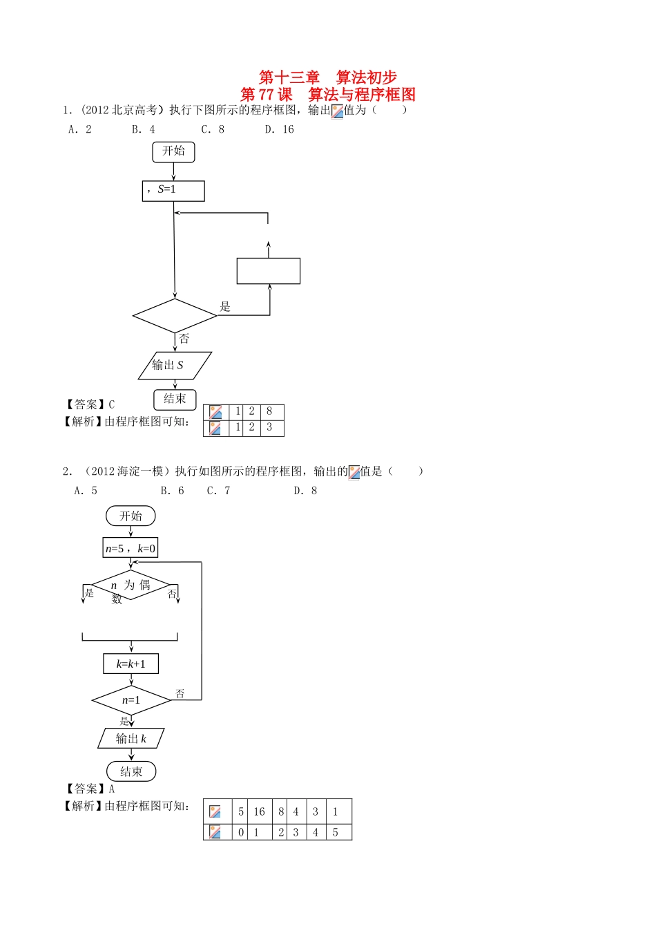 高考数学第一轮复习用书 第77课 算法与程序框图 文_第1页