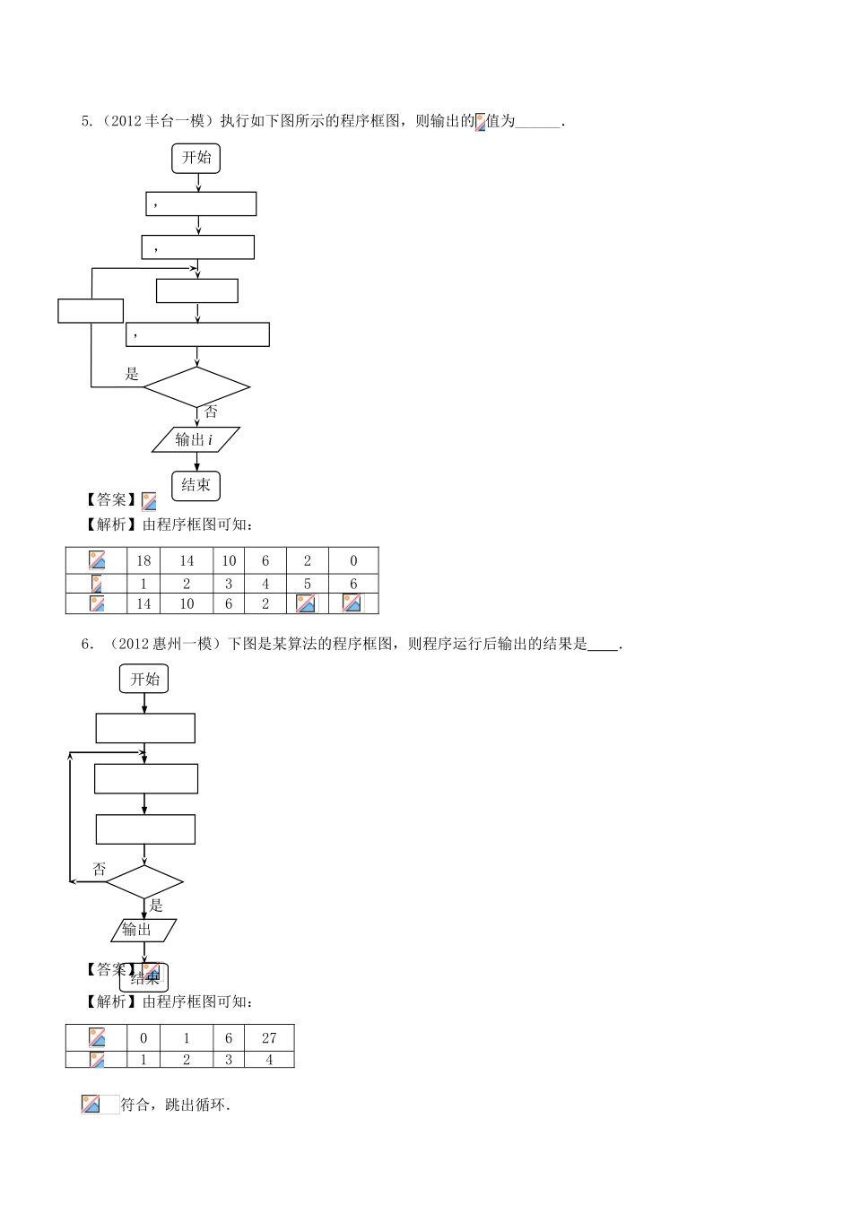 高考数学第一轮复习用书 第77课 算法与程序框图 文_第3页