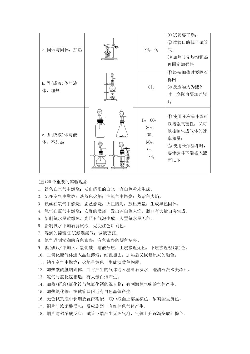 高考化学二轮复习 考前三个月 第二部分 专题1 考前要点回扣七_第3页