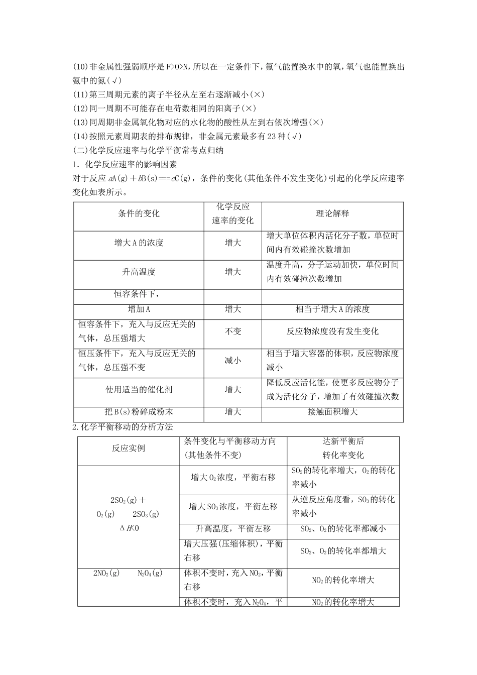 高考化学二轮复习 考前三个月 第二部分 专题1 考前要点回扣四_第2页