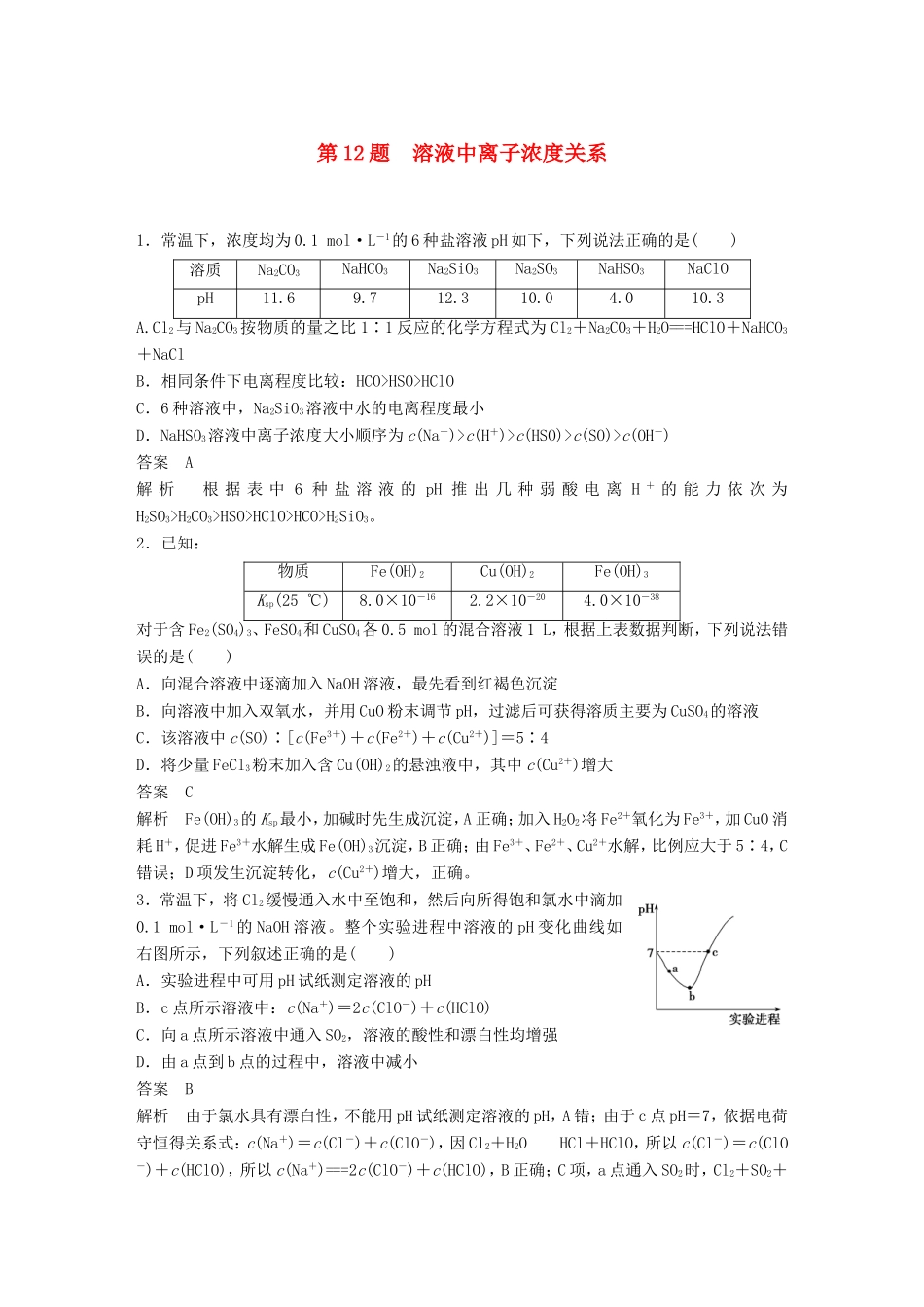 高考化学二轮复习 考前三个月 考前专项冲刺集训 第12题 溶液中离子浓度关系_第1页