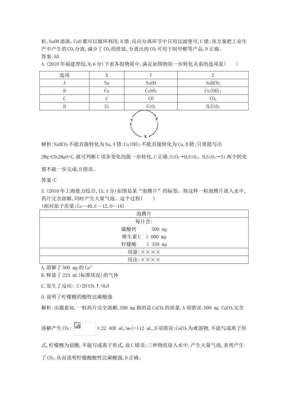 高考化学二轮复习考点突破 第三部分 元素及其化合物 专题十四无机非金属材料的主角 碳和硅-人教版高三化学试题_第2页