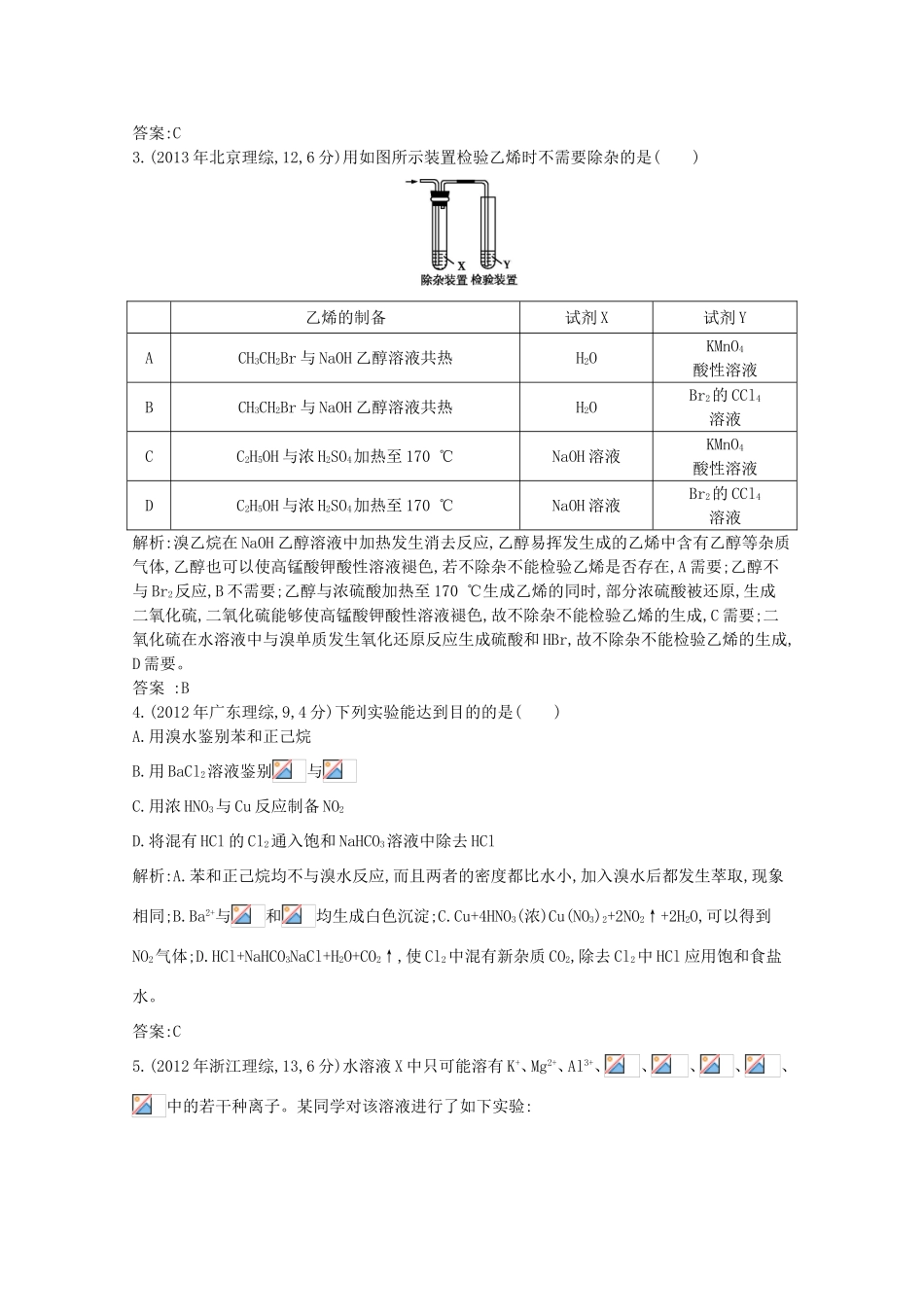 高考化学二轮复习考点突破 第五部分 化学实验 专题二十二 物质的检验、分离和提纯-人教版高三化学试题_第2页