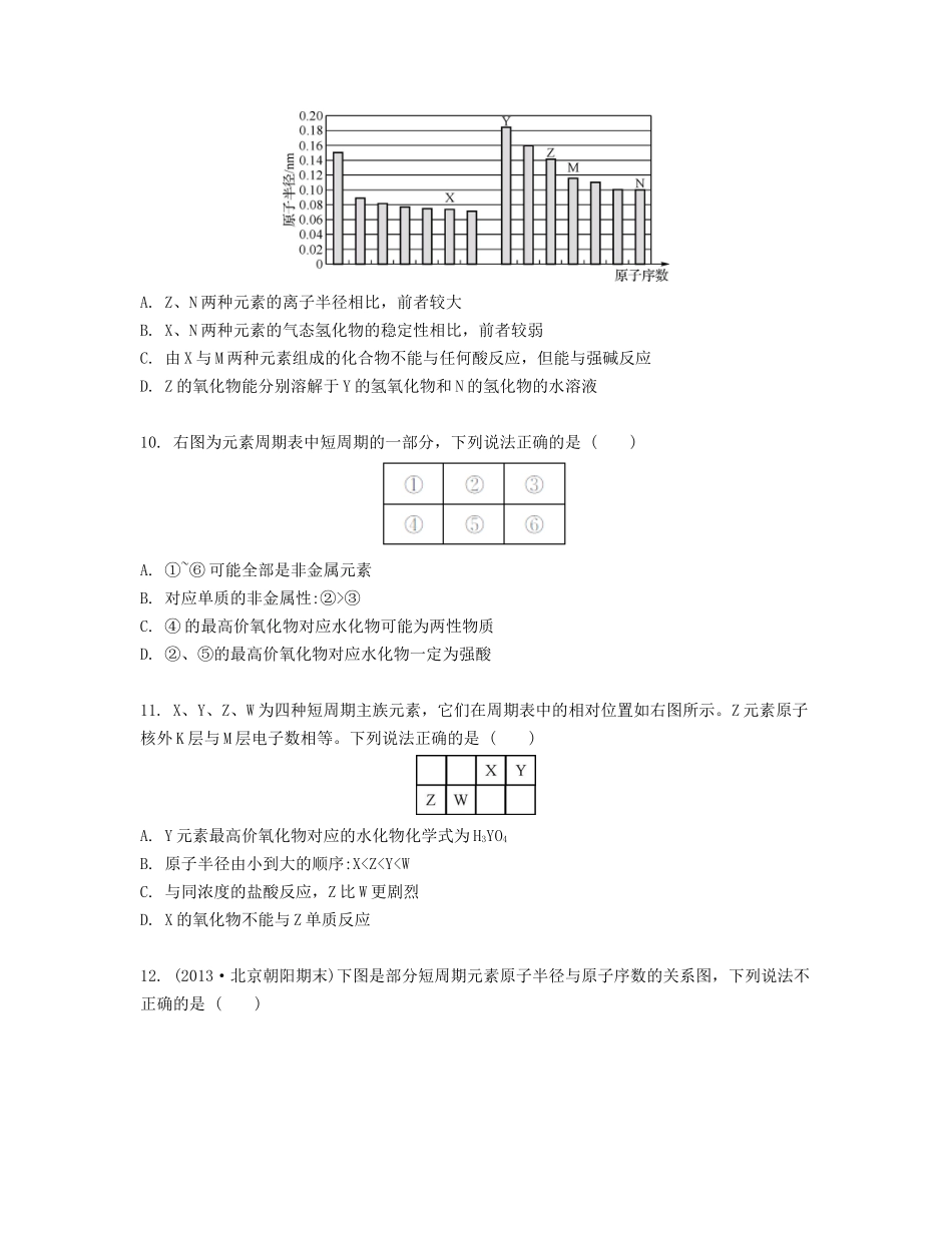 高考化学一轮复习 课时9 元素周期表 元素周期律检测与评估-人教版高三化学试题_第3页
