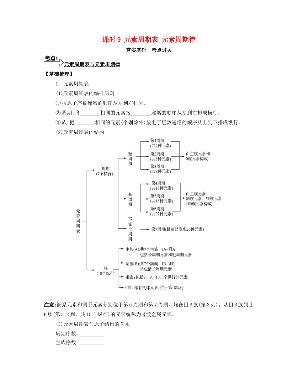 高考化学一轮复习 课时9 元素周期表 元素周期律考点过关-人教版高三化学试题_第1页