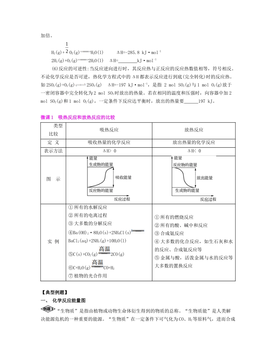 高考化学一轮复习 课时21 反应热 盖斯定律考点过关-人教版高三化学试题_第2页