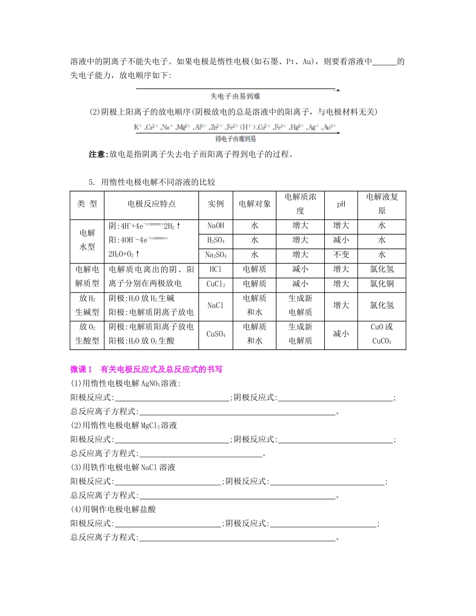 高考化学一轮复习 课时23 电解池及其应用考点过关-人教版高三化学试题_第2页