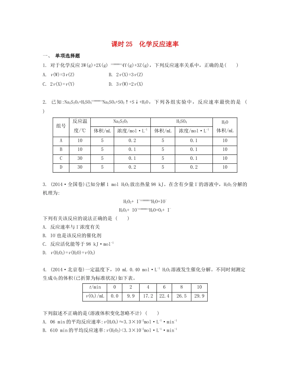 高考化学一轮复习 课时25 化学反应速率检测与评估-人教版高三化学试题_第1页