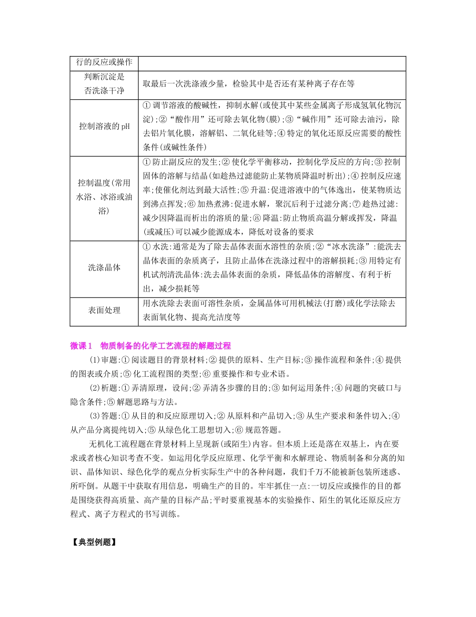 高考化学一轮复习 课时40 化学工艺流程考点过关-人教版高三化学试题_第2页