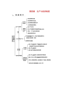 新高考政治一轮复习 经济生活 第二单元 生产、劳动与经营 第四课 生产与经济制度基础填空 新人教版-新人教版高三政治试题