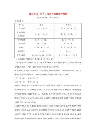 新高考政治一轮复习 经济生活 第二单元 生产、劳动与经营 限时检测 新人教版-新人教版高三政治试题