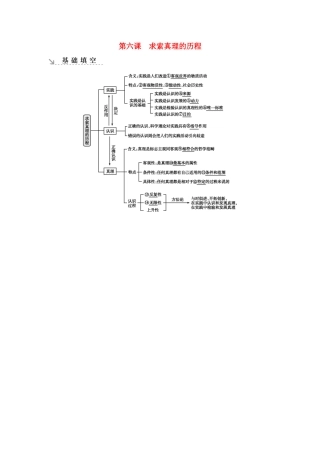 新高考政治一轮复习 生活与哲学 第二单元 探索世界与追求真理 第六课 求索真理的历程基础填空 新人教版-新人教版高三政治试题
