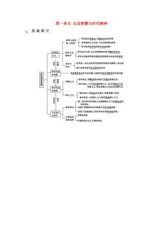 新高考政治一轮复习 生活与哲学 第一单元 生活智慧与时代精神 基础填空 新人教版-新人教版高三政治试题