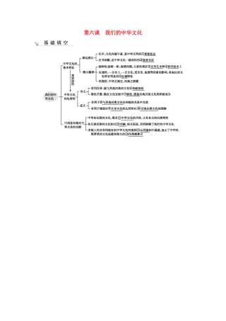 新高考政治一轮复习 文化生活 第三单元 中华文化与民族精神 第六课 我们的中华文化基础填空 新人教版-新人教版高三政治试题