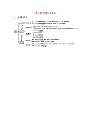 新高考政治一轮复习 文化生活 第四单元 发展中国特色社会主义文化 第八课 走进文化生活基础填空 新人教版-新人教版高三政治试题