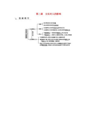 新高考政治一轮复习 文化生活 第一单元 文化与生活 第二课 文化对人的影响基础填空 新人教版-新人教版高三政治试题