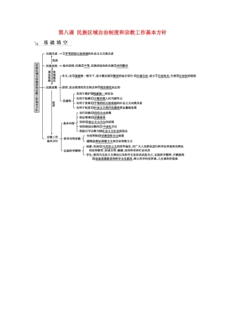 新高考政治一轮复习 政治生活 第三单元 发展社会主义民主政治 第八课 民族区域自治制度和宗教工作基本方针基础填空 新人教版-新人教版高三政治试题