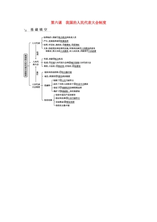 新高考政治一轮复习 政治生活 第三单元 发展社会主义民主政治 第六课 我国的人民代表大会制度基础填空 新人教版-新人教版高三政治试题
